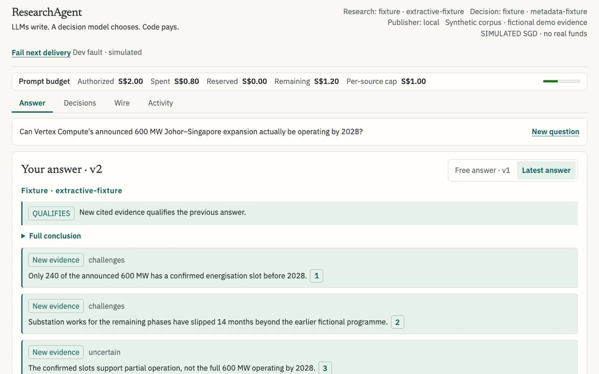 ResearchAgent demo showing a revised answer, cited fictional evidence, and a simulated spending budget.